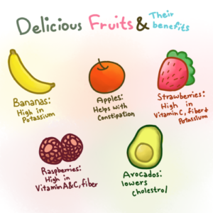 delicious-fruits